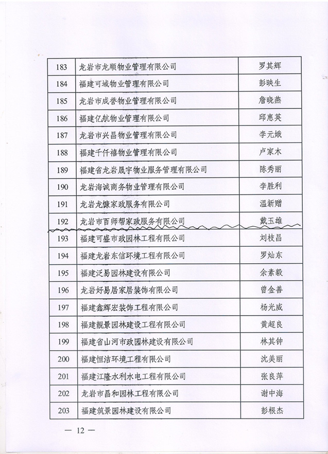 龙岩市守合同重信用3.jpg